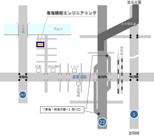 会社概要